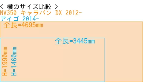 #NV350 キャラバン DX 2012- + アイゴ 2014-